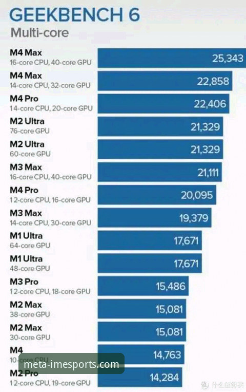 IM电竞苹果版iOS版 IM电竞苹果版iOS版深度评测:流畅体验背后的技术真相
