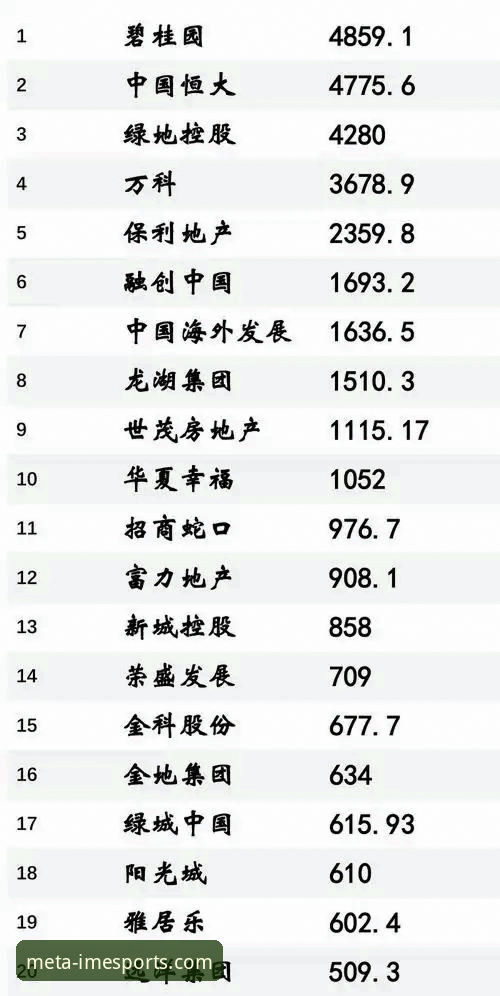 从恒大足球兴衰看企业合规运营的实用指南