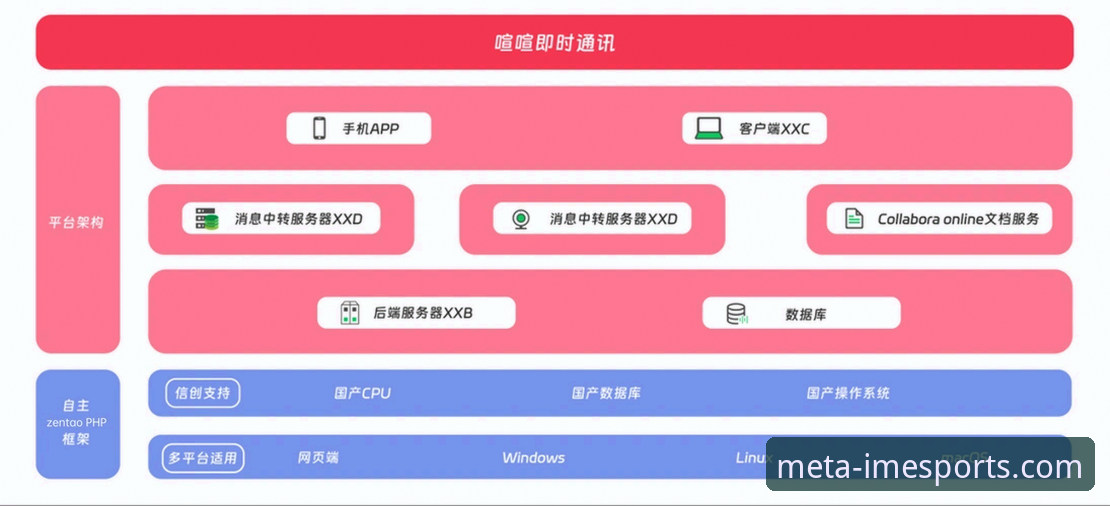 如何安全获取IM电竞官网地址并开启专业电竞之旅？