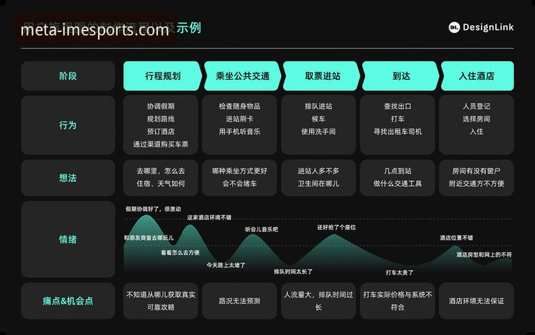 IM电竞平台注册流程与用户体验深度解析：从入口到生态的全面观察