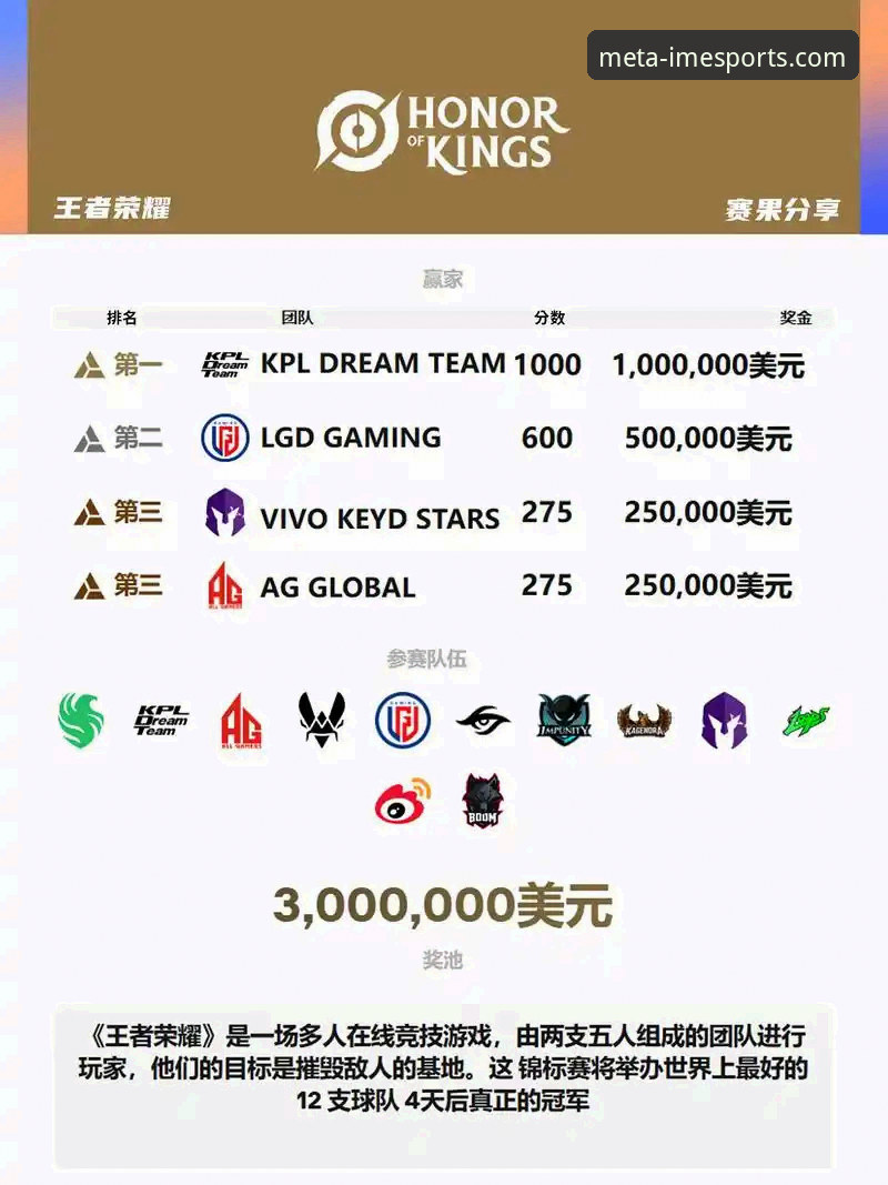 从一场加时鏖战，看IM电竞官网登录评测如何提升观赛深度