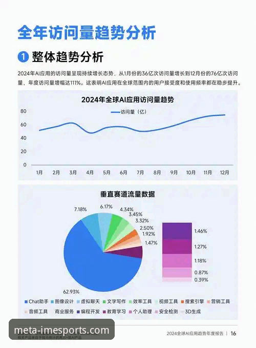 IM电竞平台最新版本深度评测：v2.0.8体验报告与行业趋势分析