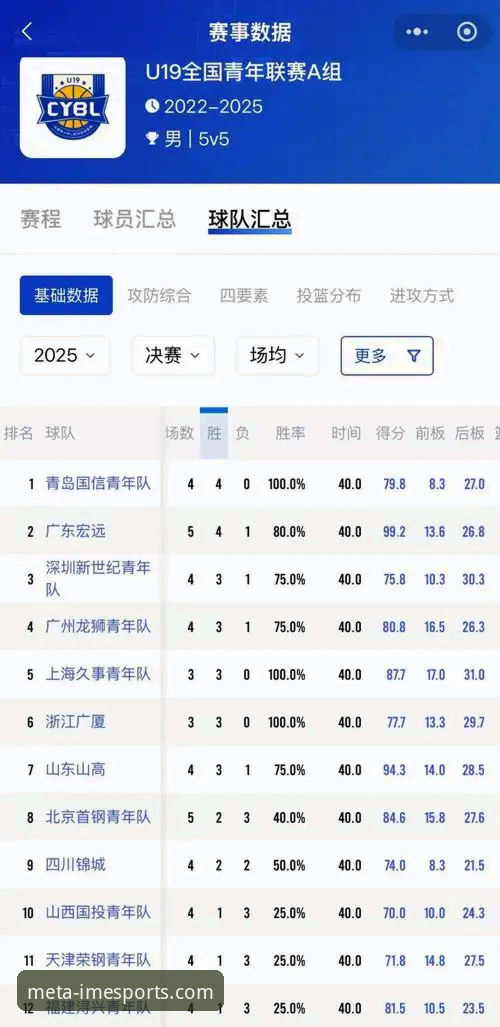 中国U19闪电破门1-0力克哥伦比亚，IM电竞平台如何解读这场战术博弈？